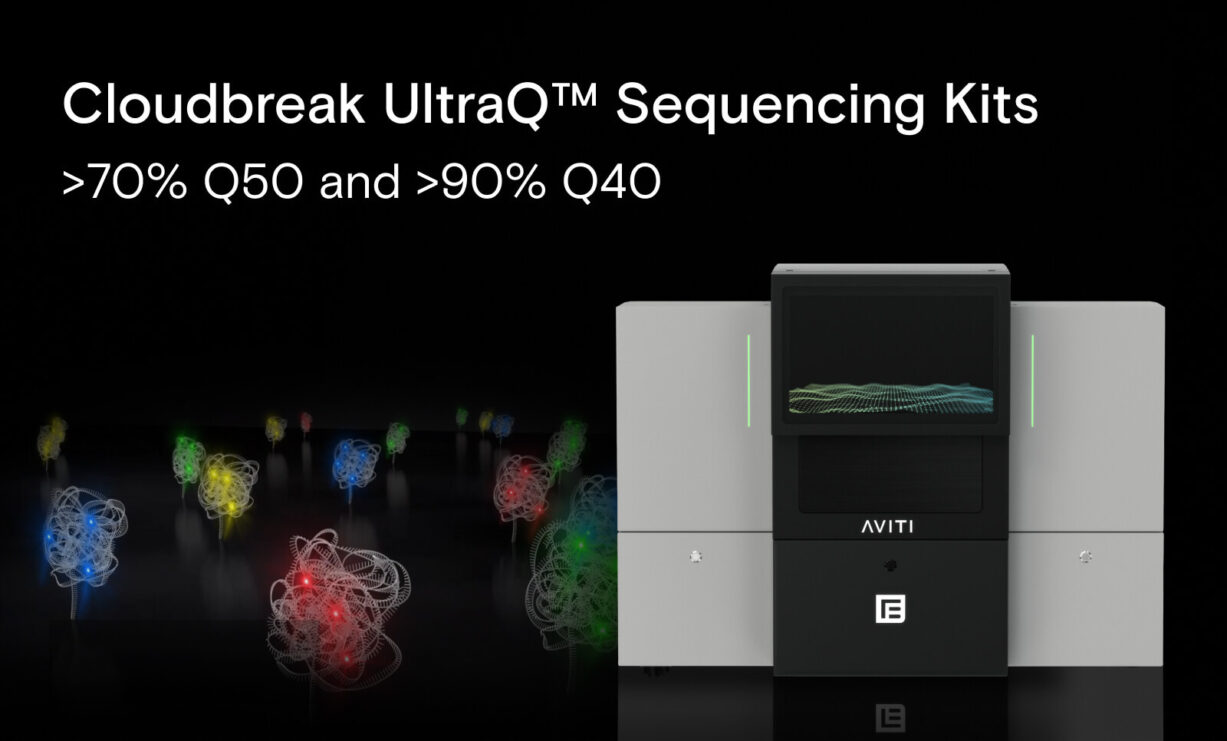 Cloudbreak UltraQ Sequencing Kits